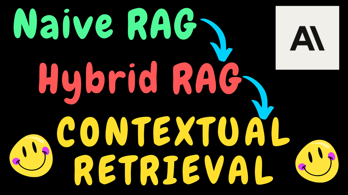 The era of contextual RAG is here - to stay?